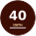 The Forty profile picture