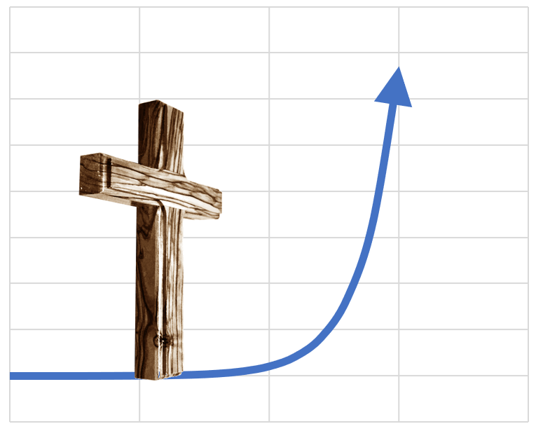 Exponential Christianity